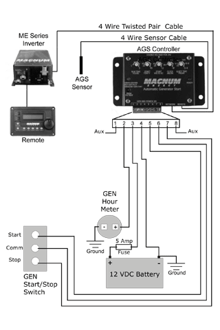 Схема подключения контроллеров AGS для автозапуска дизельных или бензиновых генераторов